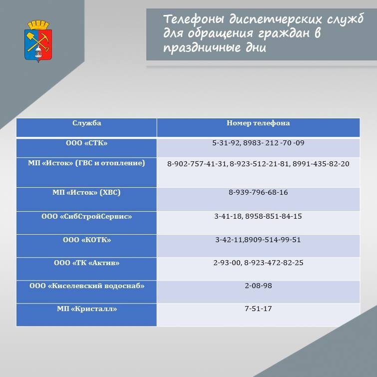 Аварийно диспетчерская служба картинки. Телефон диспетчерской службы. Телефон диспетчерской службы жкх города москвы. Единый диспетчерский центр жкх. Телефон диспетчерской службы жкх города москвы.