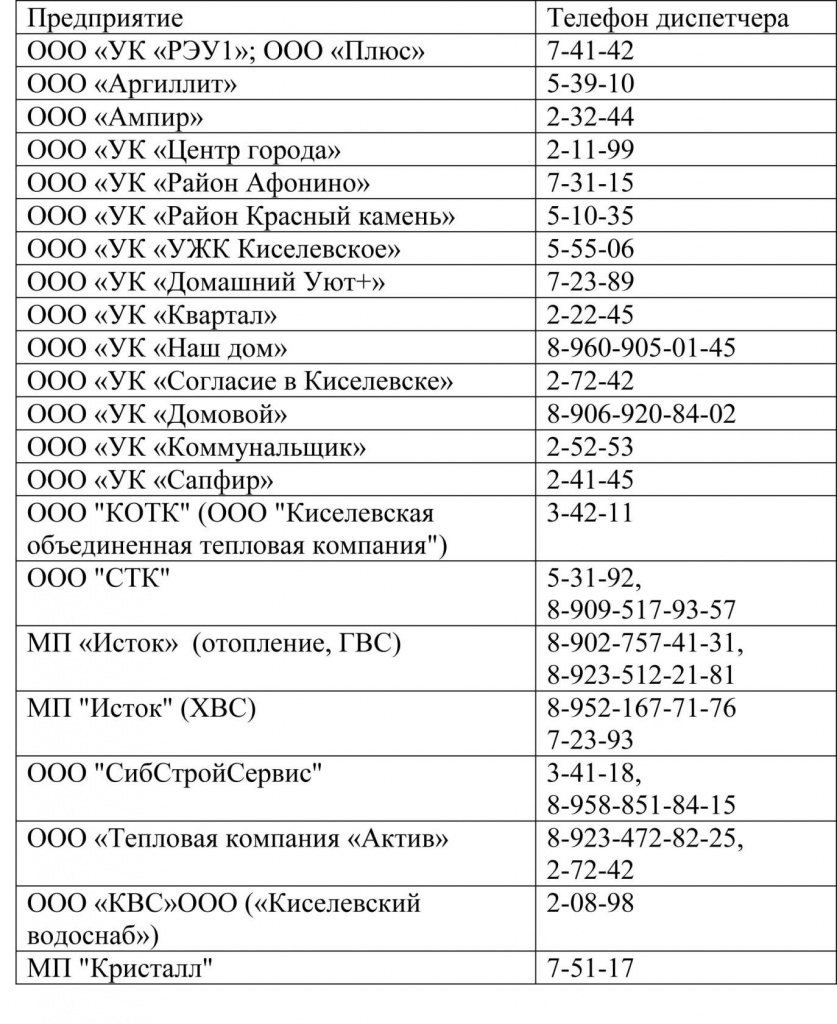 Телефон управляющей компании город. Телефоны управляющей компании. Номер телефона управляющей компании. Телефон управляющей компании регион. Управляющая компания город,контактные телефоны.