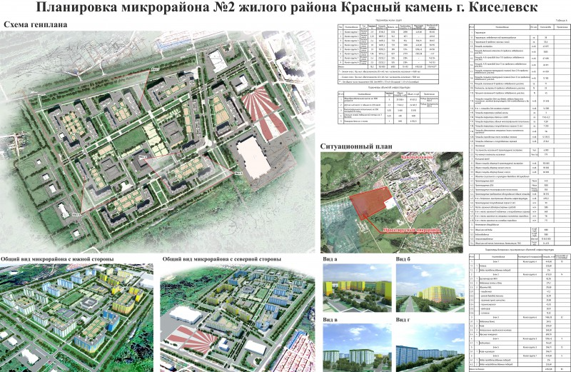 Карта красного камня. План застройки второго микрорайона красный камень Киселевск. Планы застройки города Киселевск. План схемы микрорайона красный камень города Киселевска. Проект нового микрорайона в Киселёвск красный камень.