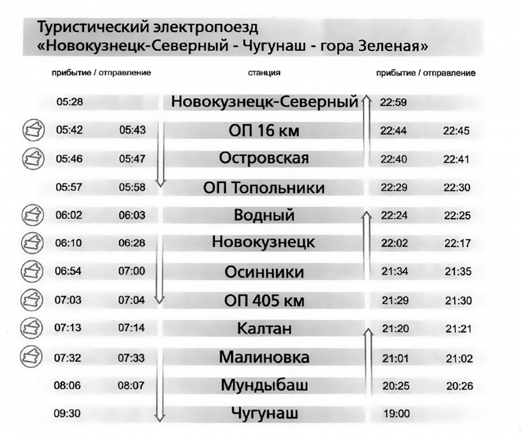 Автовокзал прокопьевск кемерово расписание автобусов